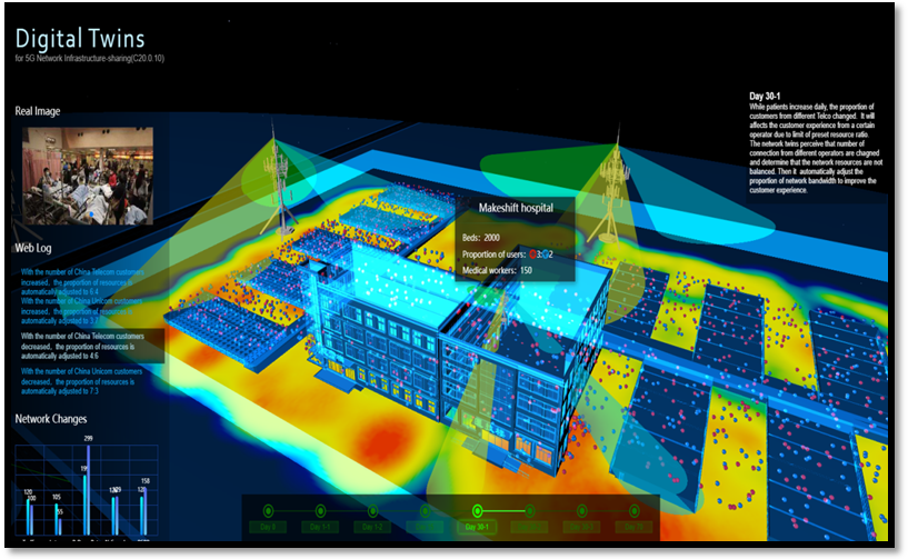 AK在线注册欧阳晔：5G AI+数字孪生技术助力运营商共建共享009.png